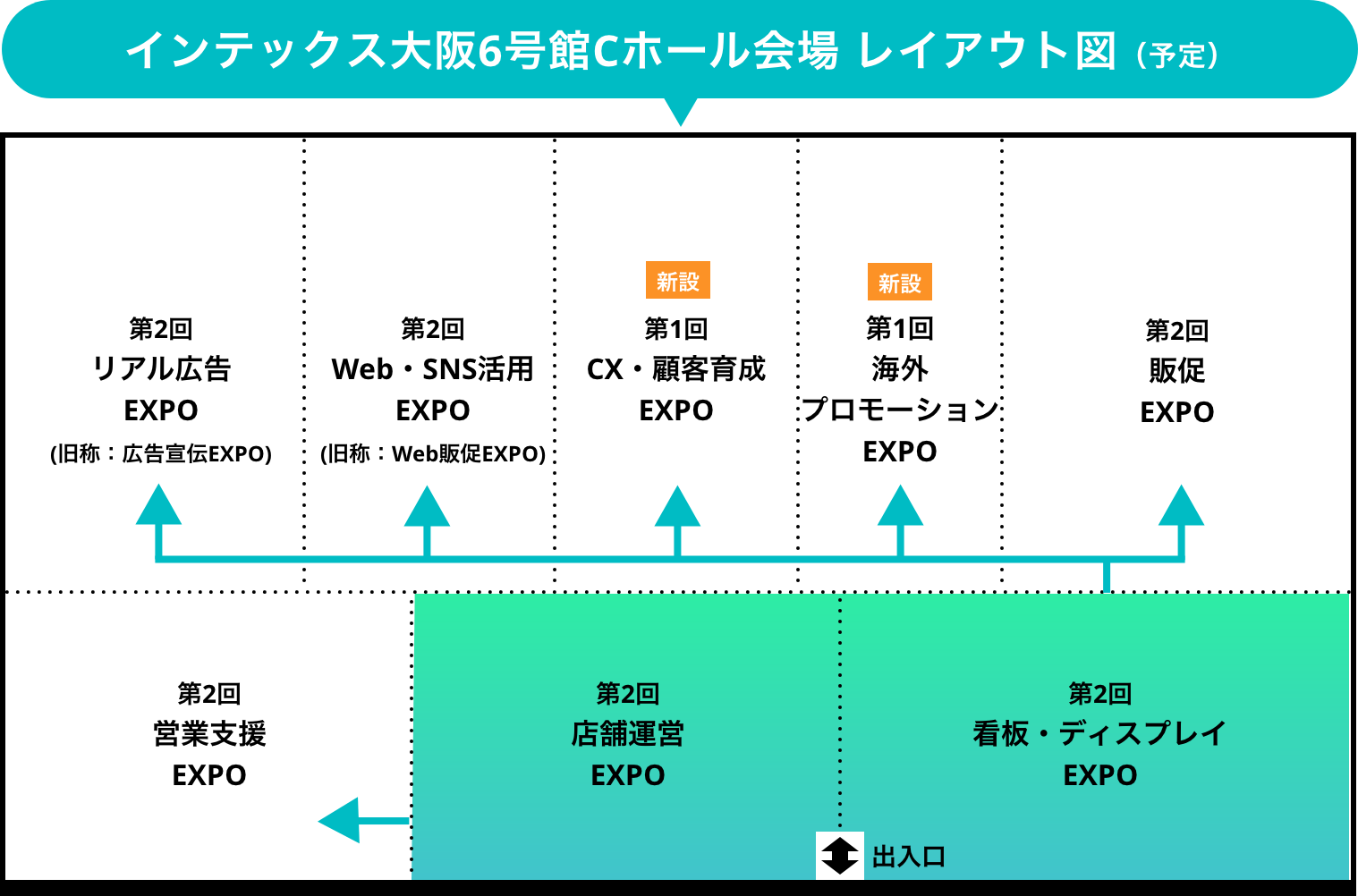 インテックス大阪6号館Cホール会場 レイアウト図（予定）